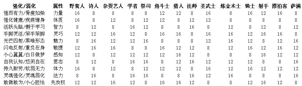 消费列表.jpg